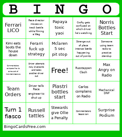 MEXO GP 2025 Bingo Card