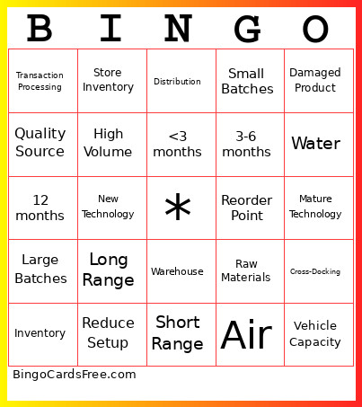 MGT 550 / 821 Final Exam Bingo Card