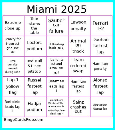 Miami 2025 Bingo