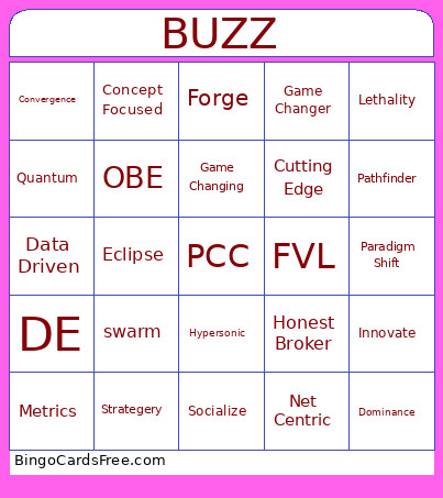 Mil Buzzwords Bingo Card