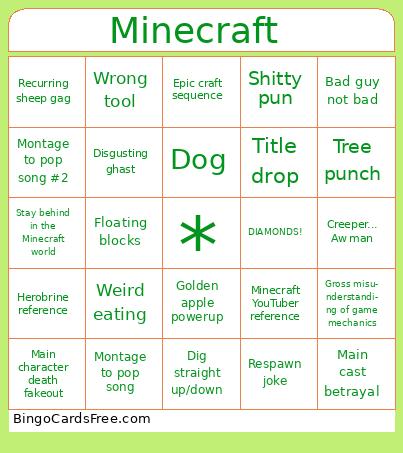 Minecraft  Bingo Cards Free Pdf Printable Game, Title: Minecraft 