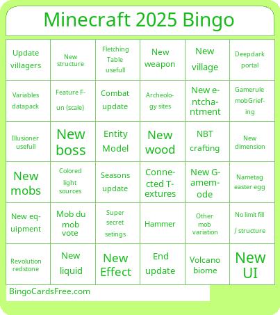 Minecraft 2025 Bingo