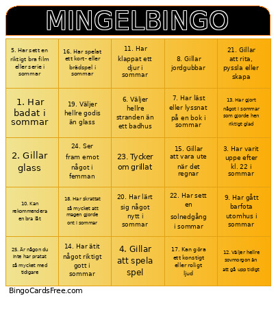 MINGEL Åkerö Bingo Card