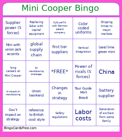 Mini Cooper Factory Bingo Card