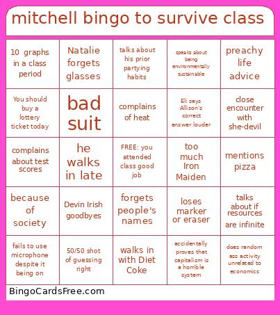 mitchell bingo to survive class