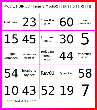 Mod 11 (Insane Mode😈😈😈😈) Bingo Card
