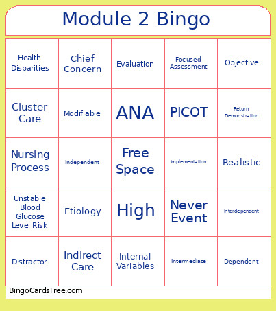 Module 2 Bingo Card