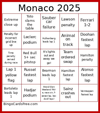 Monaco 2025 Bingo