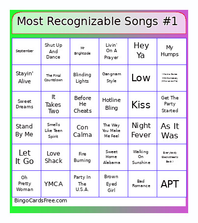 Most Recognizable Songs #1 95 Songs 6x6 Bingo Card
