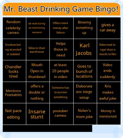 Mr. Beast Drinking Game Bingo! Cards Free Pdf Printable Game, Title: Mr. Beast Drinking Game Bingo!
