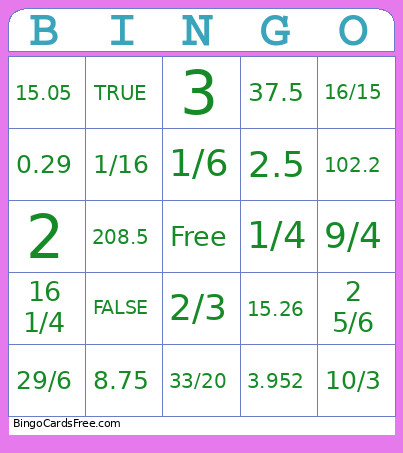 MTH101 Quiz 2 Review Bingo Card