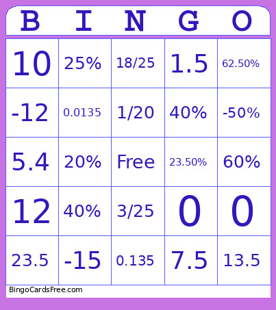 MTH112 Bingo Card