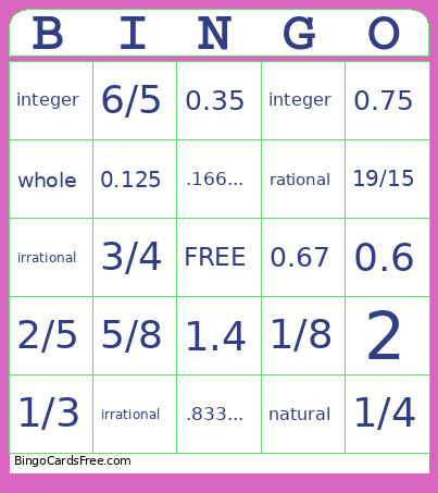 MTH202 Quiz 1 Review Bingo Card