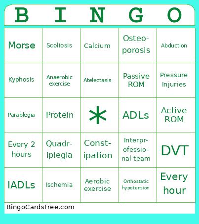 Musculoskeletal Bingo Cards Free Pdf Printable Game, Title: BINGO