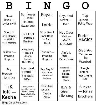 Music 2010s - Keithwhiterocks Bingo Card