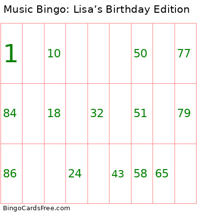 Music : Lisa’s Birthday Edition Bingo Card