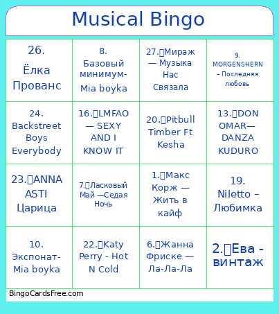 Musical Bingo Card