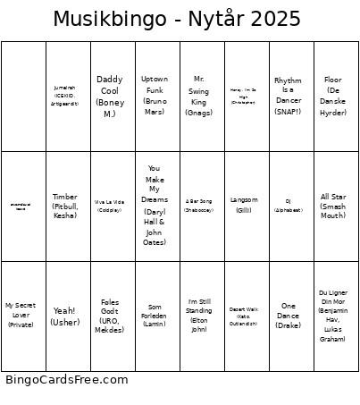 Musik - Nytår 2025 Bingo Card