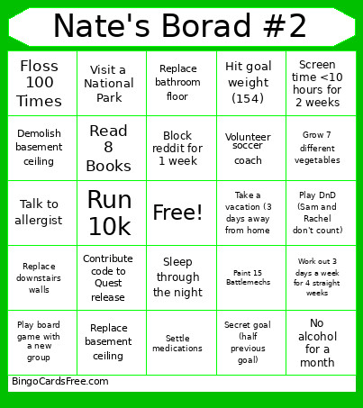 Nate's Borad #2 Bingo Card