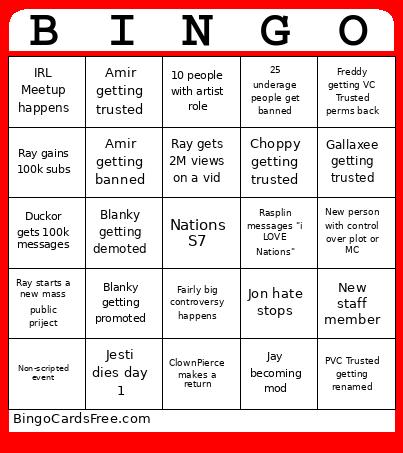 Nations 2025 Bingo Card