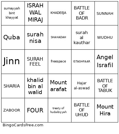 Naush's Bingo Card