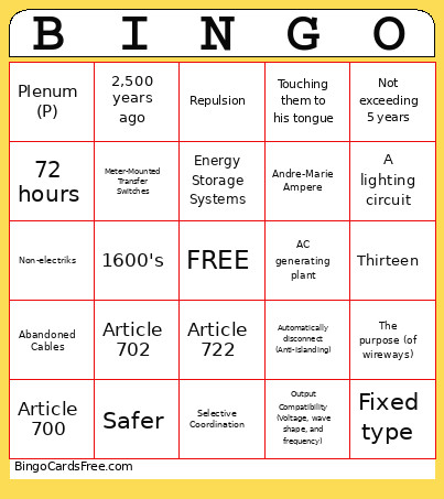 NEC Review Bingo Card