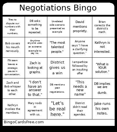 Negotiations Bingo Card