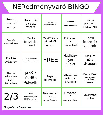 NERedményváró Bingo Card