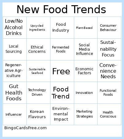 New Food Trends Bingo