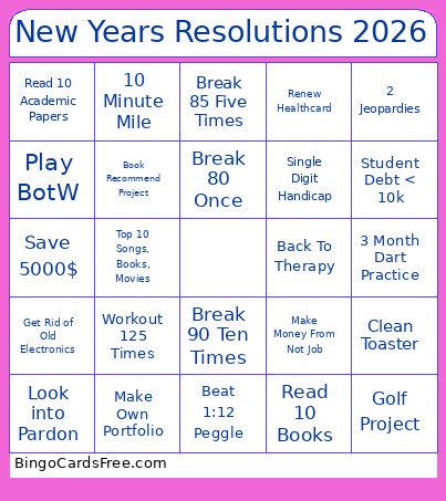 New Years Resolutions 2026 Bingo Card