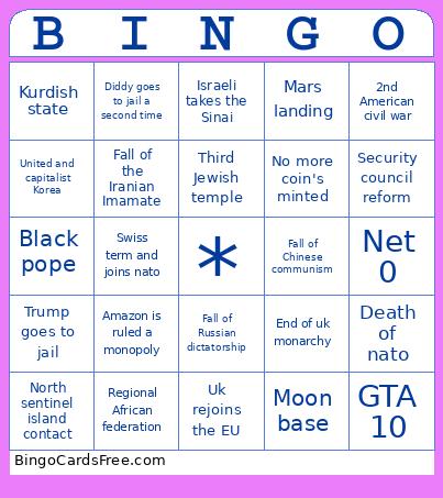 Next 75 years predictions  Bingo