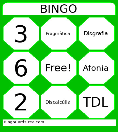 Nexus Bingo Card