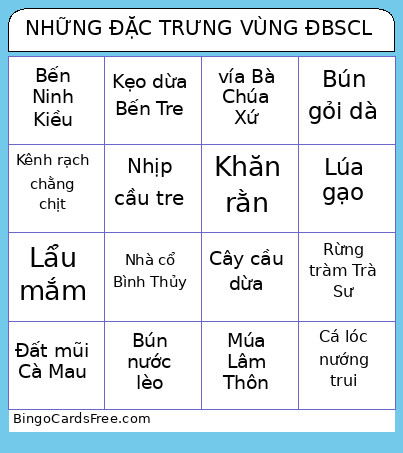 NHỮNG ĐẶC TRƯNG VÙNG ĐBSCL Bingo Card