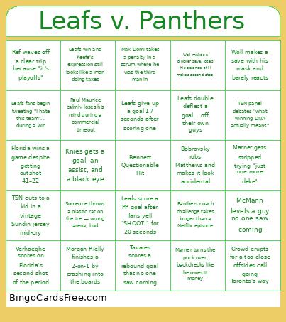 NHL Leafs V. Panthers 4 Bingo Card
