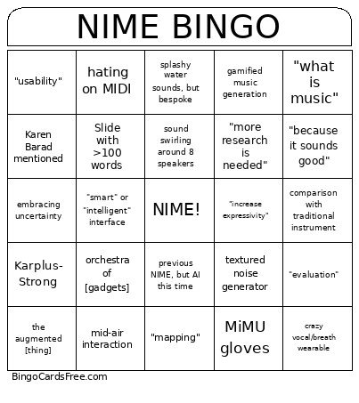 NIME 2026 Bingo Card