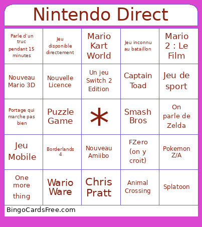Nintendo Direct Bingo Card