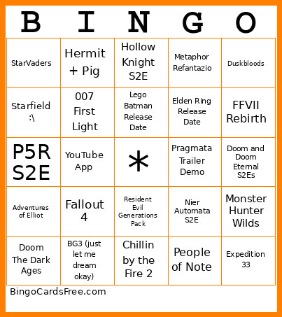 Nintendo Direct Feb 5 Bingo Card