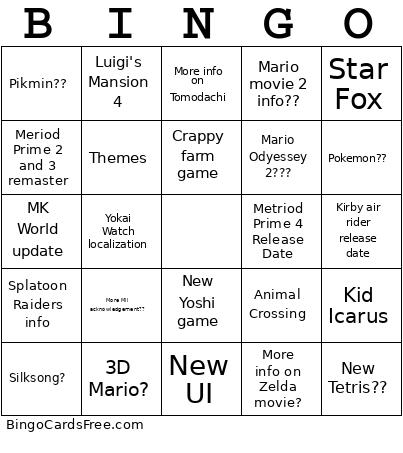 Nintendo Direct July 2025 Bingo