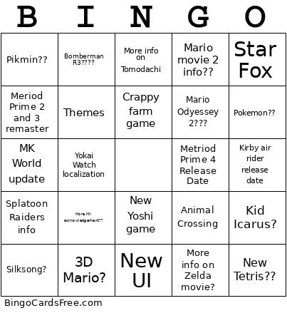 Nintendo Direct July '25 Bingo Card