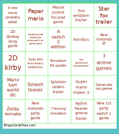 Nintendo Direct Predictions Bingo Card