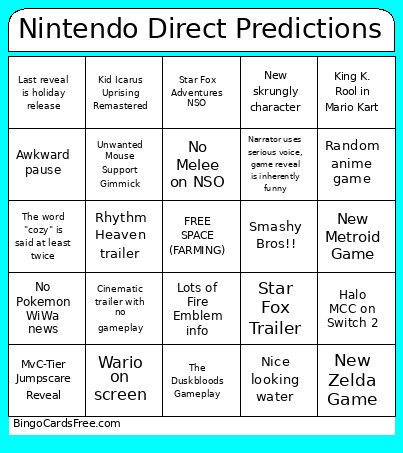 Nintendo Direct Predictions Bingo Card