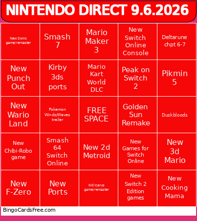 Nintendo Direct Predictions Bingo Card