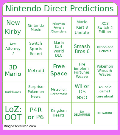 Nintendo Direct Predictions Bingo Card