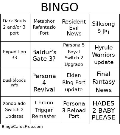 Nintendo Partner Showcase Guesses Bingo Card