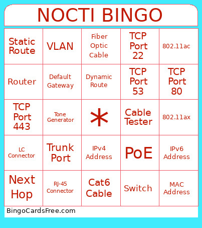 NOCTI Bingo Card