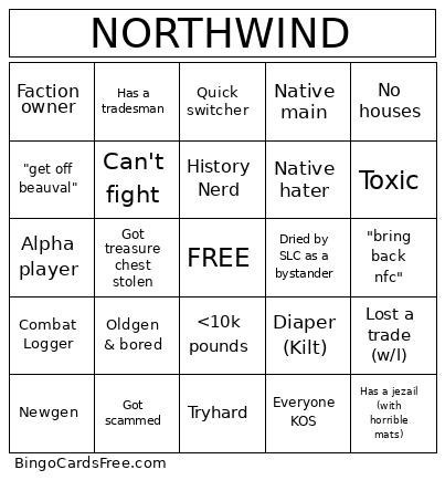 Northwind Players Bingo