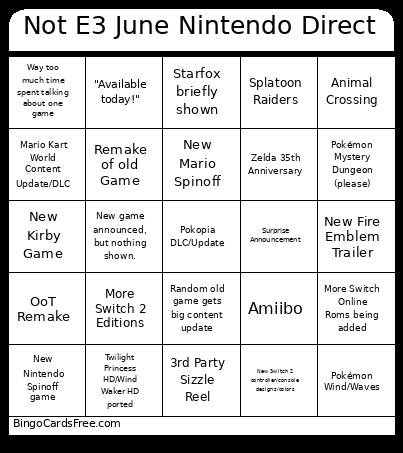 Not E3 June Nintendo Direct Bingo Card