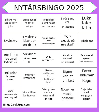 NYTÅR 2025 Bingo Cards