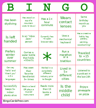 Offsite Bingo Card