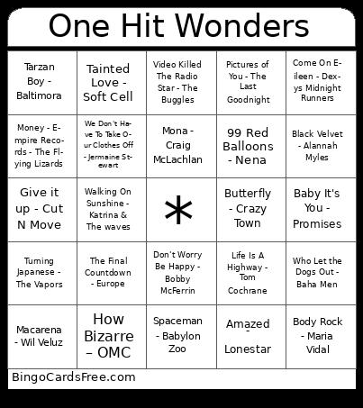 One Hit Wonders Bingo Cards Free Pdf Printable Game, Title: One Hit Wonders